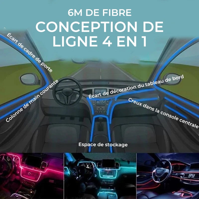 Lumière D'ambiance à DEL Automobile de la ligne 4 en 1